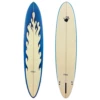 8'0" Diercks Used Midlength Surfboard Big Wave Or Beginner Surfboard 1 8'0" Diercks Used Midlength Surfboard Big Wave Or Beginner Surfboard -KITEBOARDING Shop blue diercks 48129.1705528737.1280.1280 37746.1705529523