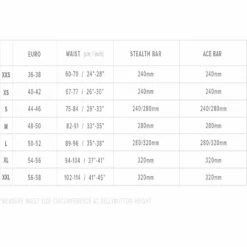 2023 Mystic Marshall Seat Harness With Ace Spreader Bar Discounts Apply ! -KITEBOARDING Shop mystic 2023 marshall seat harness 4